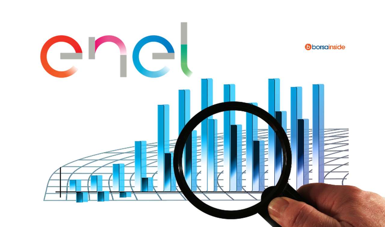 un grafico a candele che indica l'andamento di un titolo, e il logo di Enel in sovrimpressione