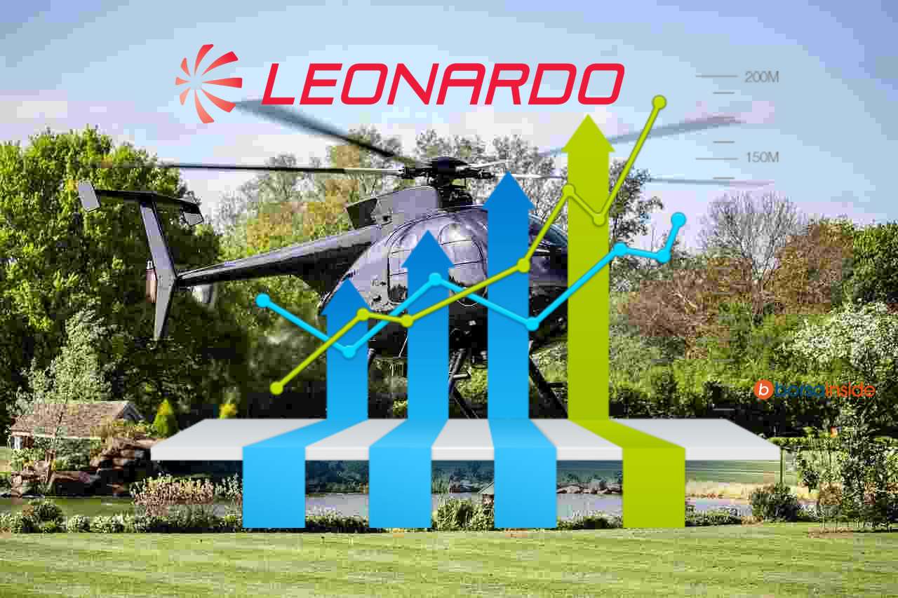 grafico prezzi con elicottero sulla fondo e logo Leonardo