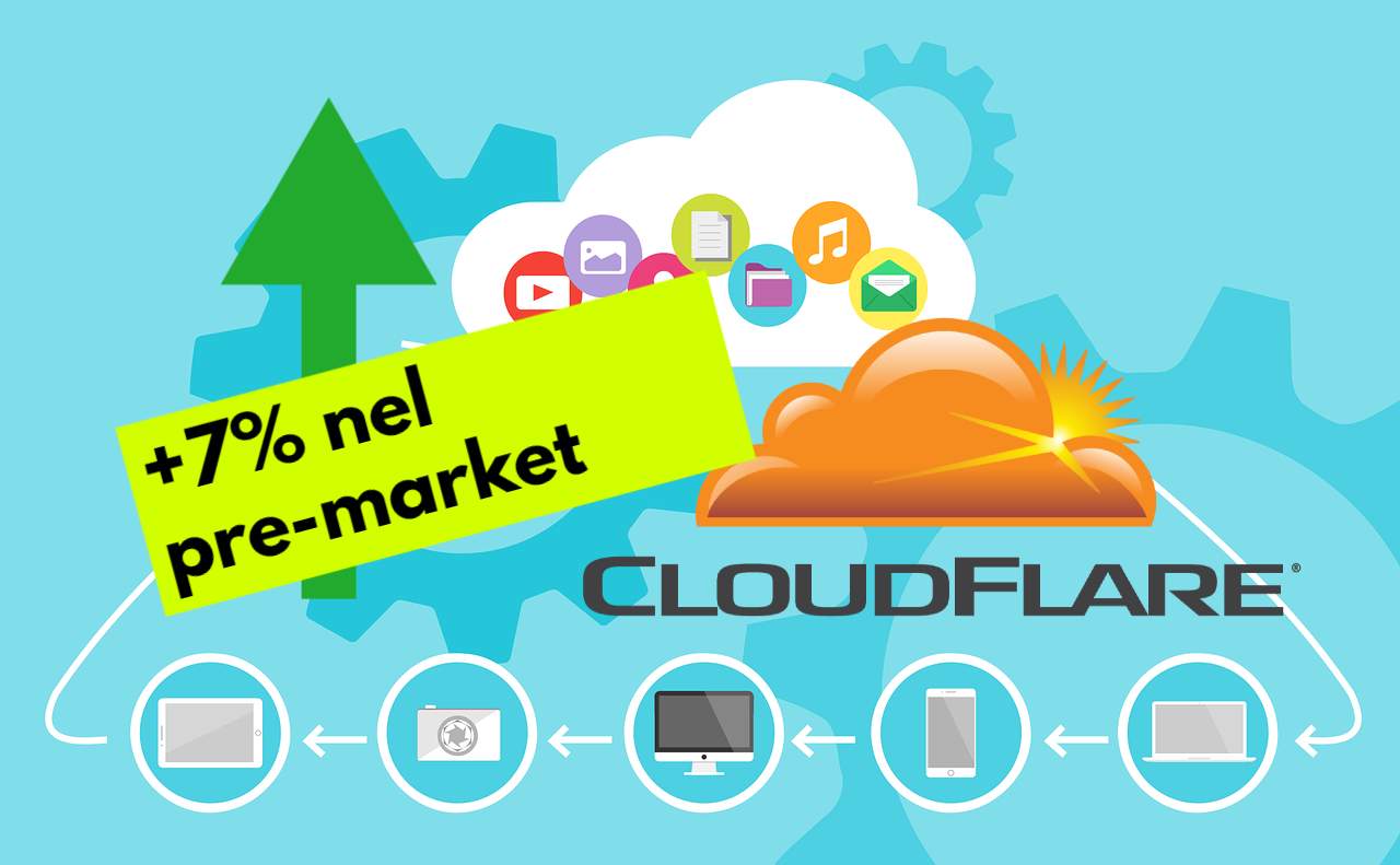 computing cloud e logo cloudflare