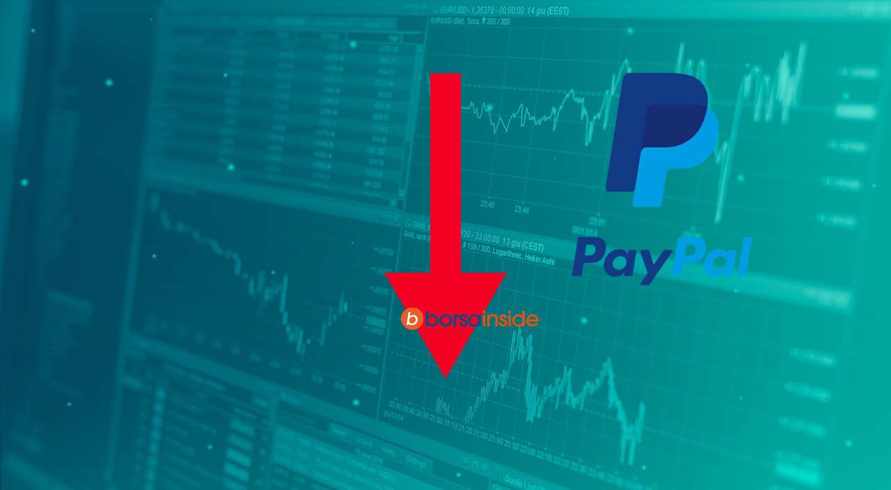 Grafici di trading e logo di Paypal