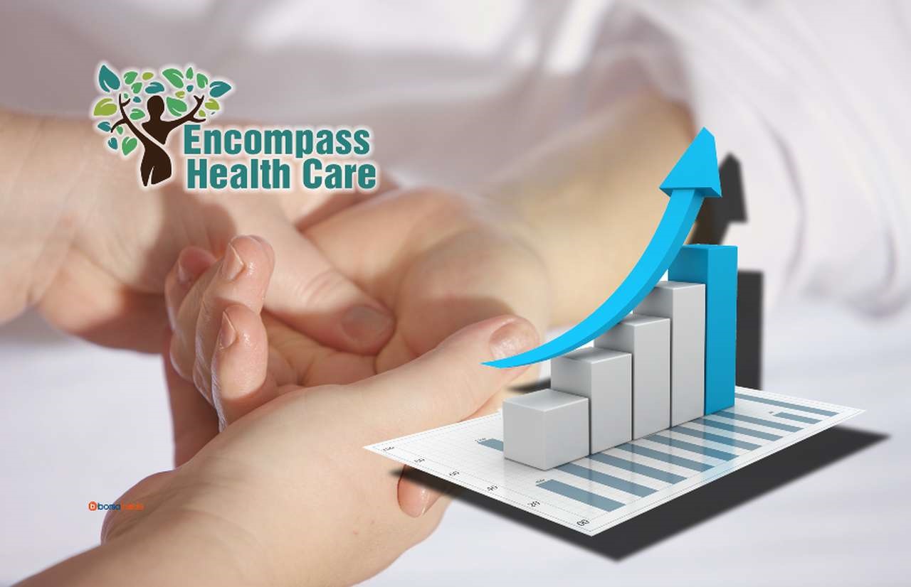 le mani di un medico che tastano la mano di un paziente, un grafico in sovrimpressione insieme al logo di Encompass Health Care