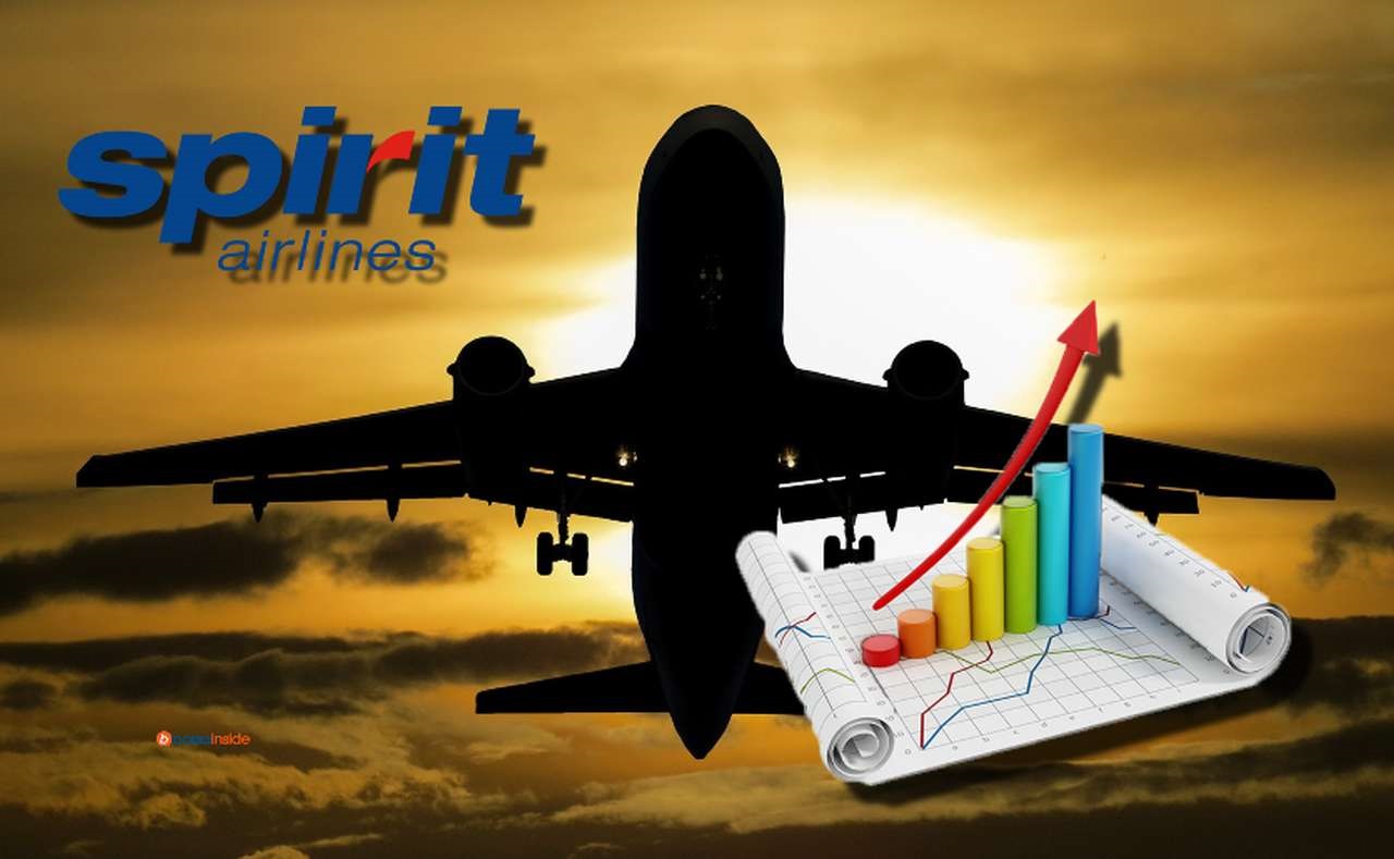 La sagoma di un aereo passeggeri che si staglia nel cielo al tramonto, con il logo di Spirit Airlines e un grafico in sovrimpressione