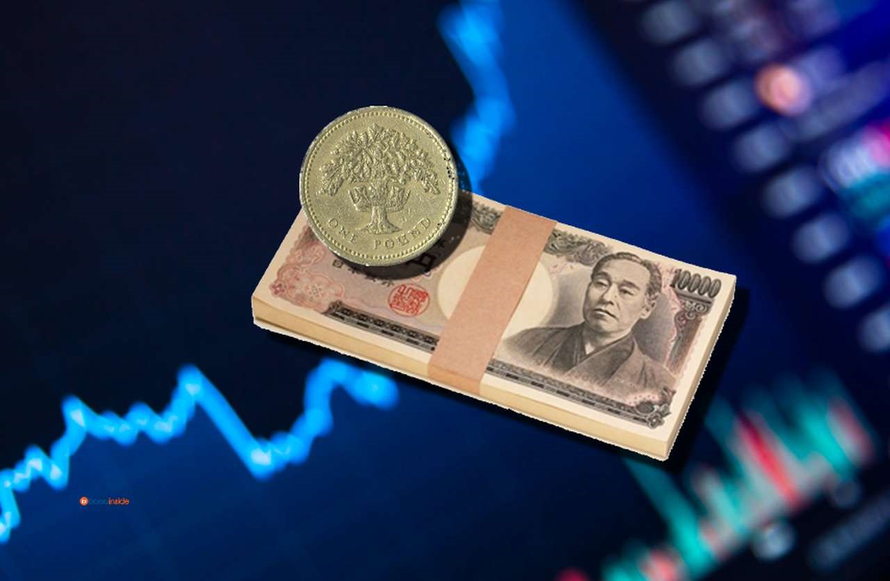 un grafico finanziario con delle banconote di Yen giapponesi e una sterlina britannica in sovrimpressione