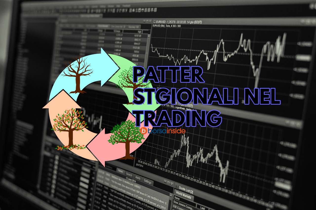 chart trading e ciclo delle stagioni