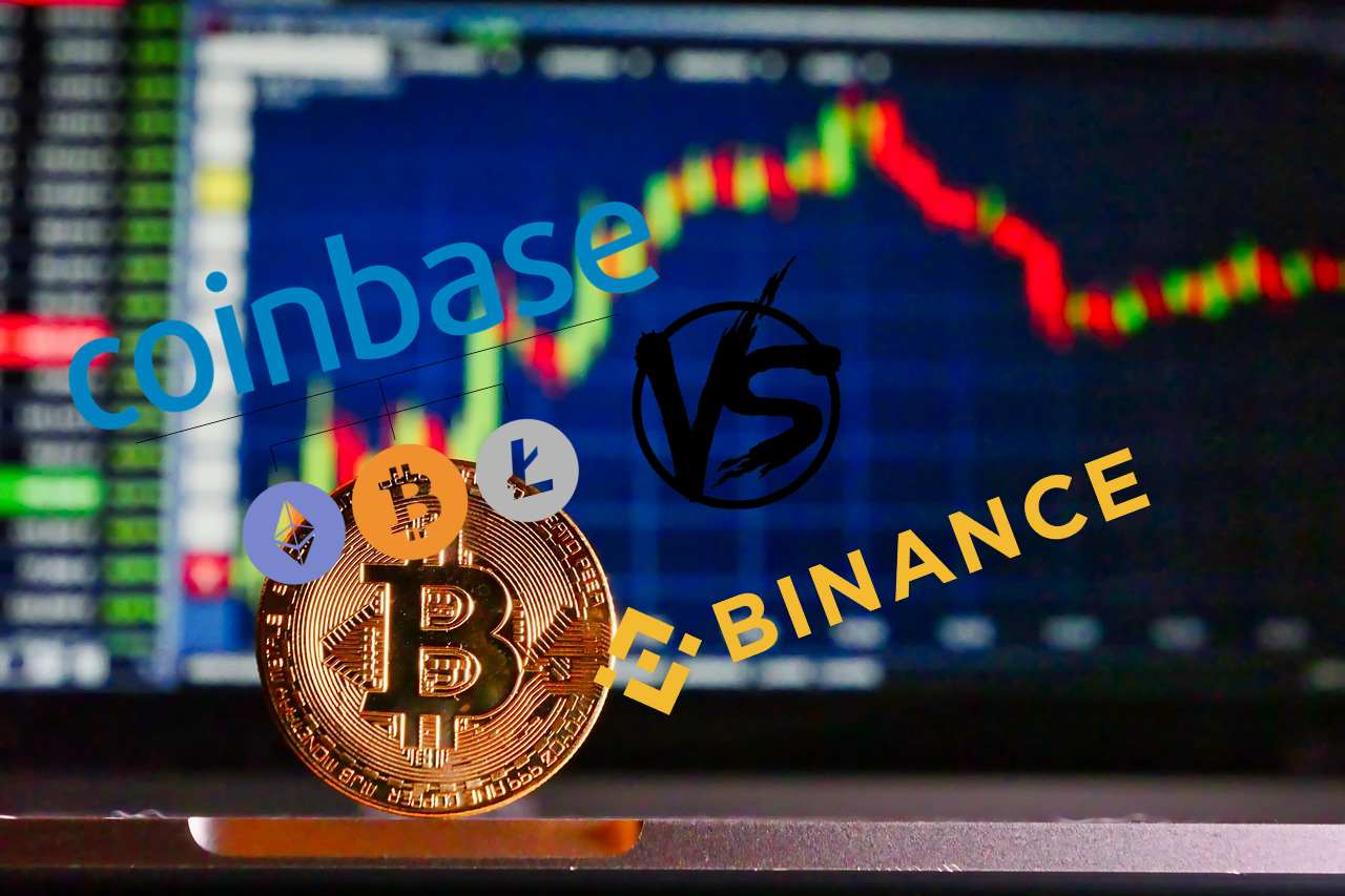 chart trading con logo Binance e Coinbase