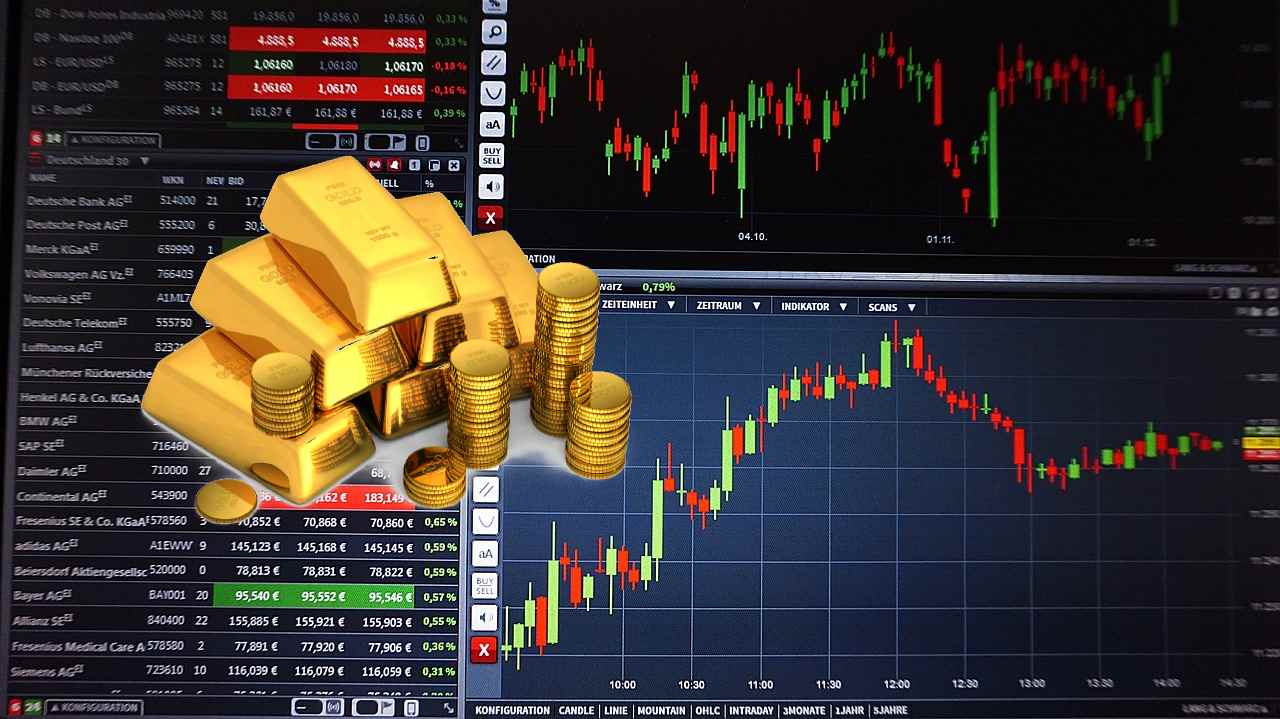 chart trading e lingotto di oro