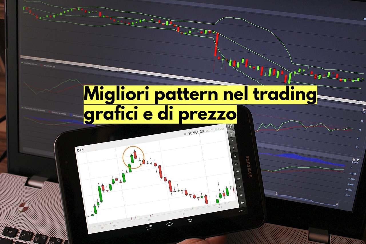 pattern trading su tablet e grafico