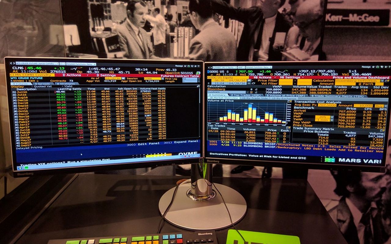 grafici finanziari visualizzati su doppio schermo su una scrivania con mouse e tastiera