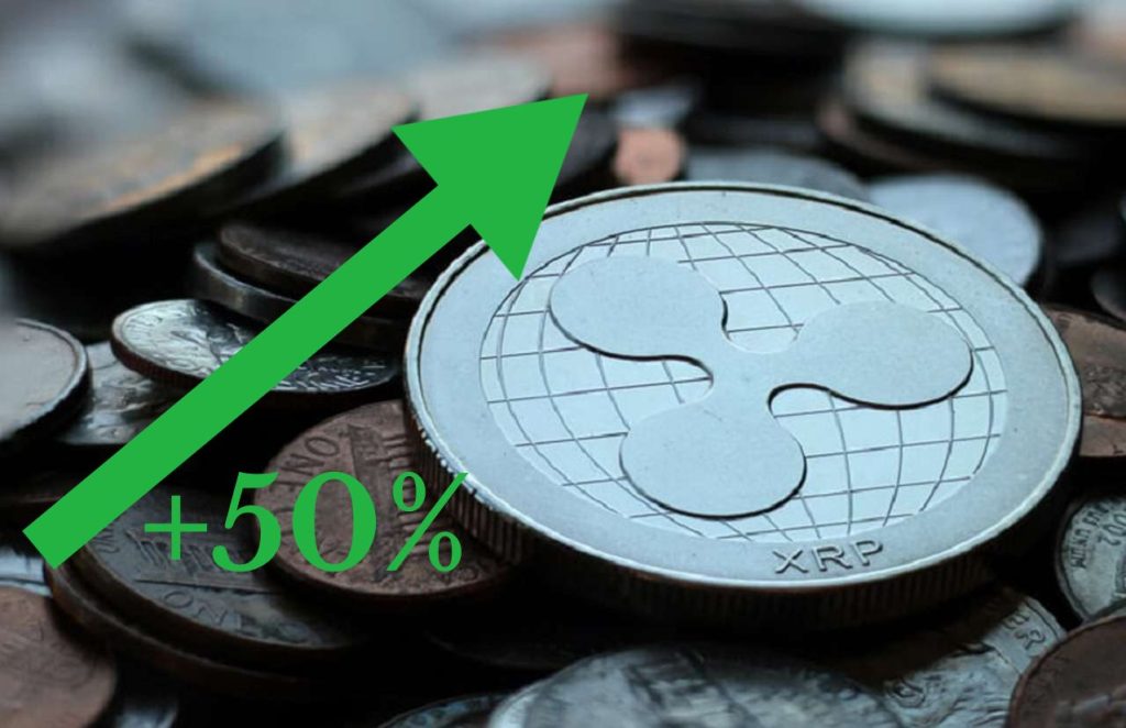 una moneta di XRP e una freccia verde che indica rialzo con la scritta +50%