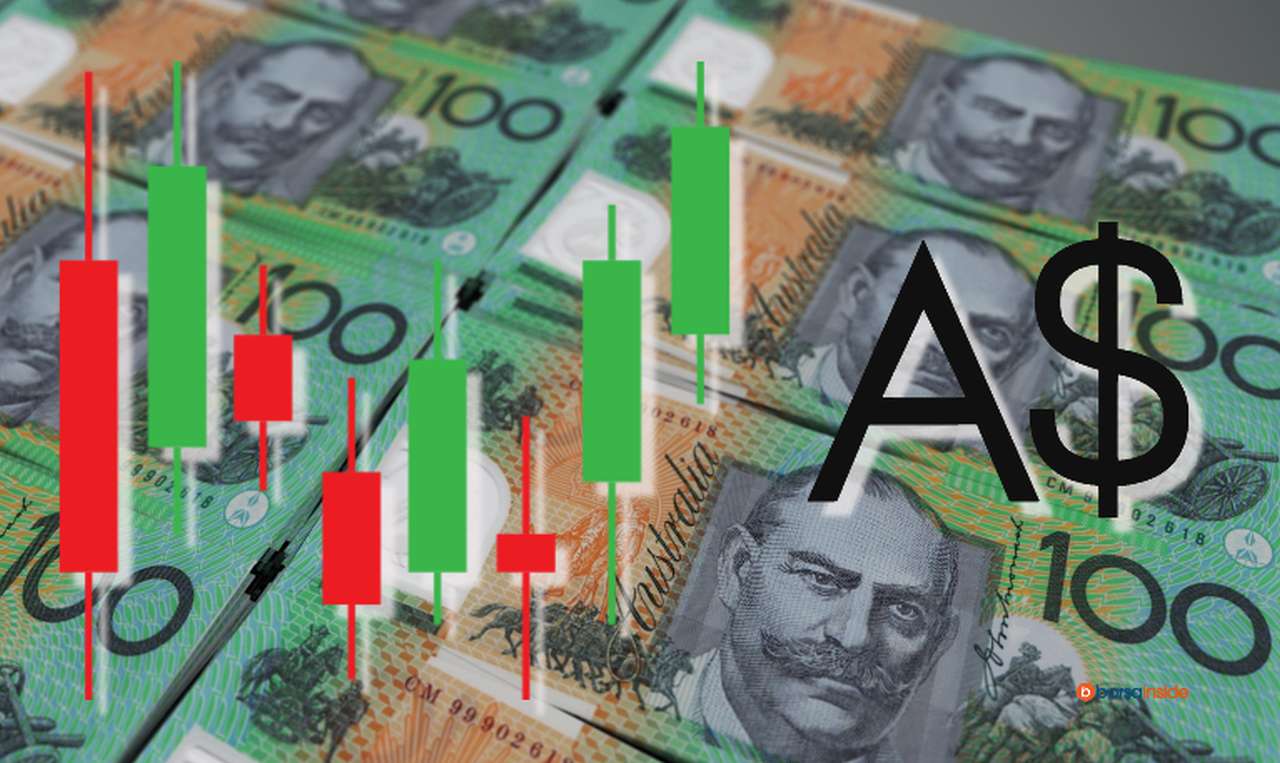 banconote da 100 dollari australiani e un grafico a candele in sovrimpressione