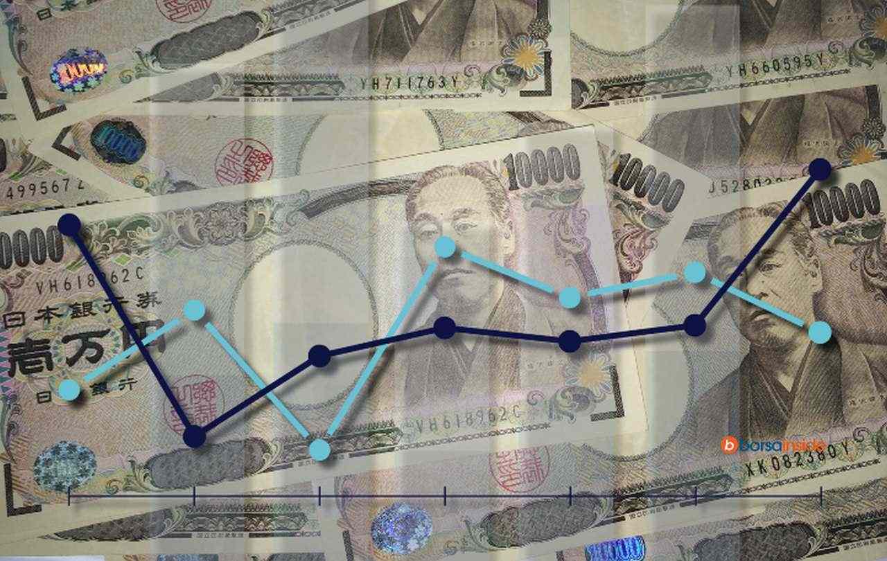 alcune banconote di yen e un grafico in sovrimpressione