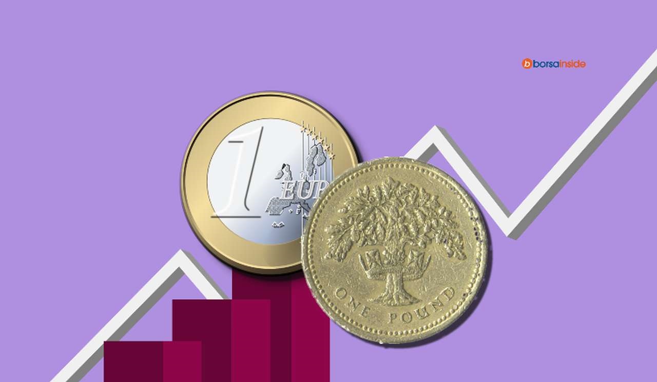 un grafico con una moneta da 1 euro e una da 1 sterlina britannica