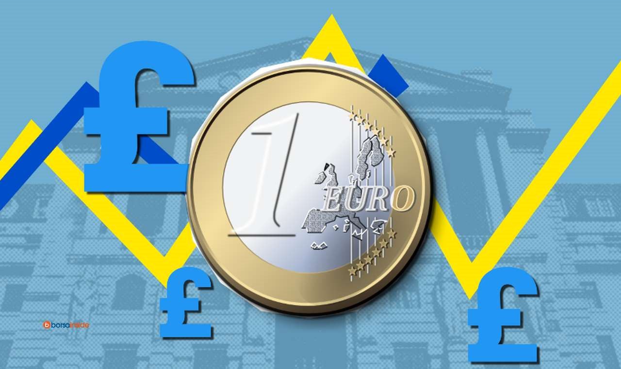 una moneta da 1 euro, un grafico e alcuni simboli della sterlina