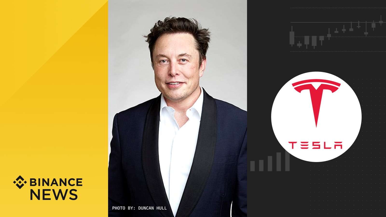 Il marchio Binance e il logo di Tesla con un primo piano di Elon Musk al centro