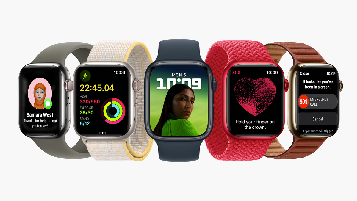 Come funziona la Raccolta Smart su Apple Watch
