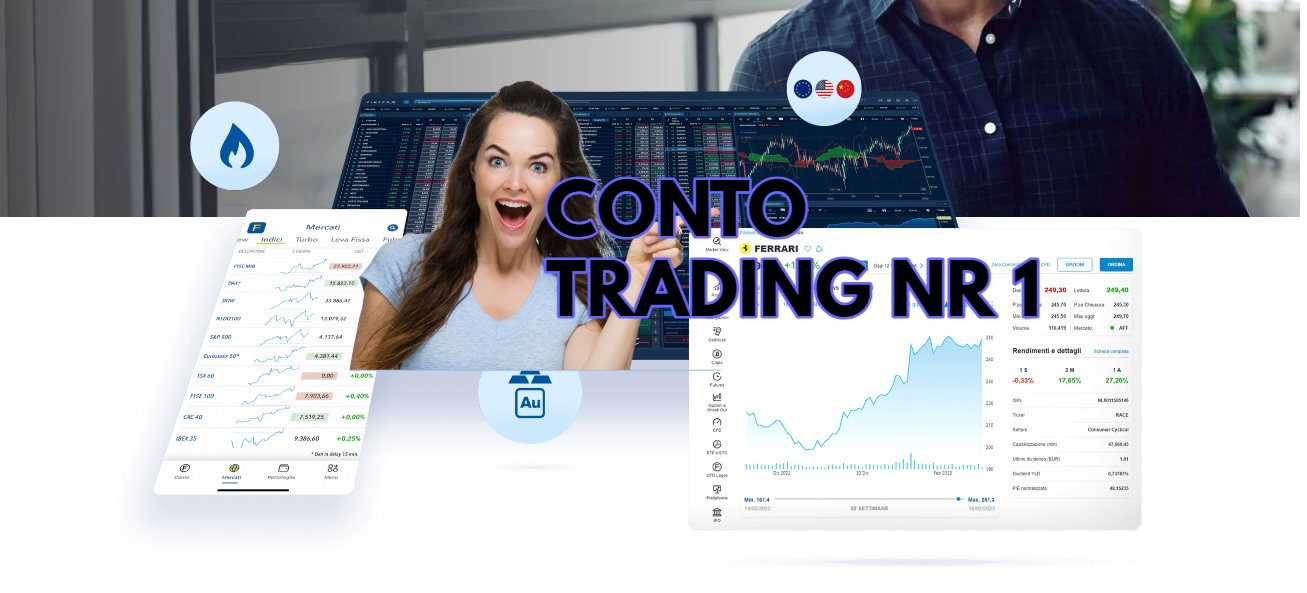 chart trading di Fineco e una trader euforica