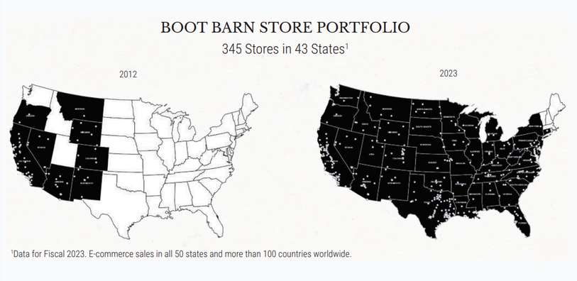 Boot Barn Holdings