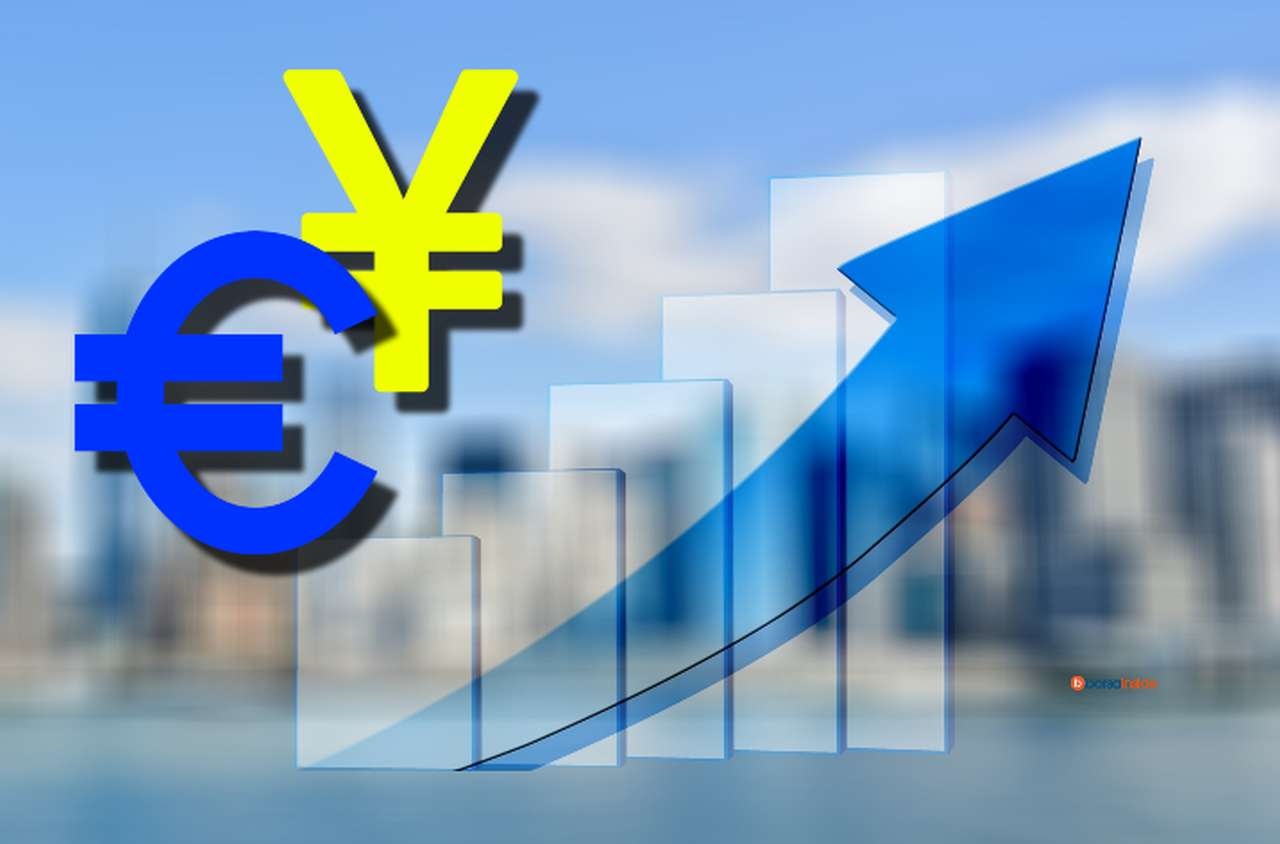 un grafico con una metropoli sfocata sullo sfondo e i simboli di euro e yen giapponese in sovrimpressione