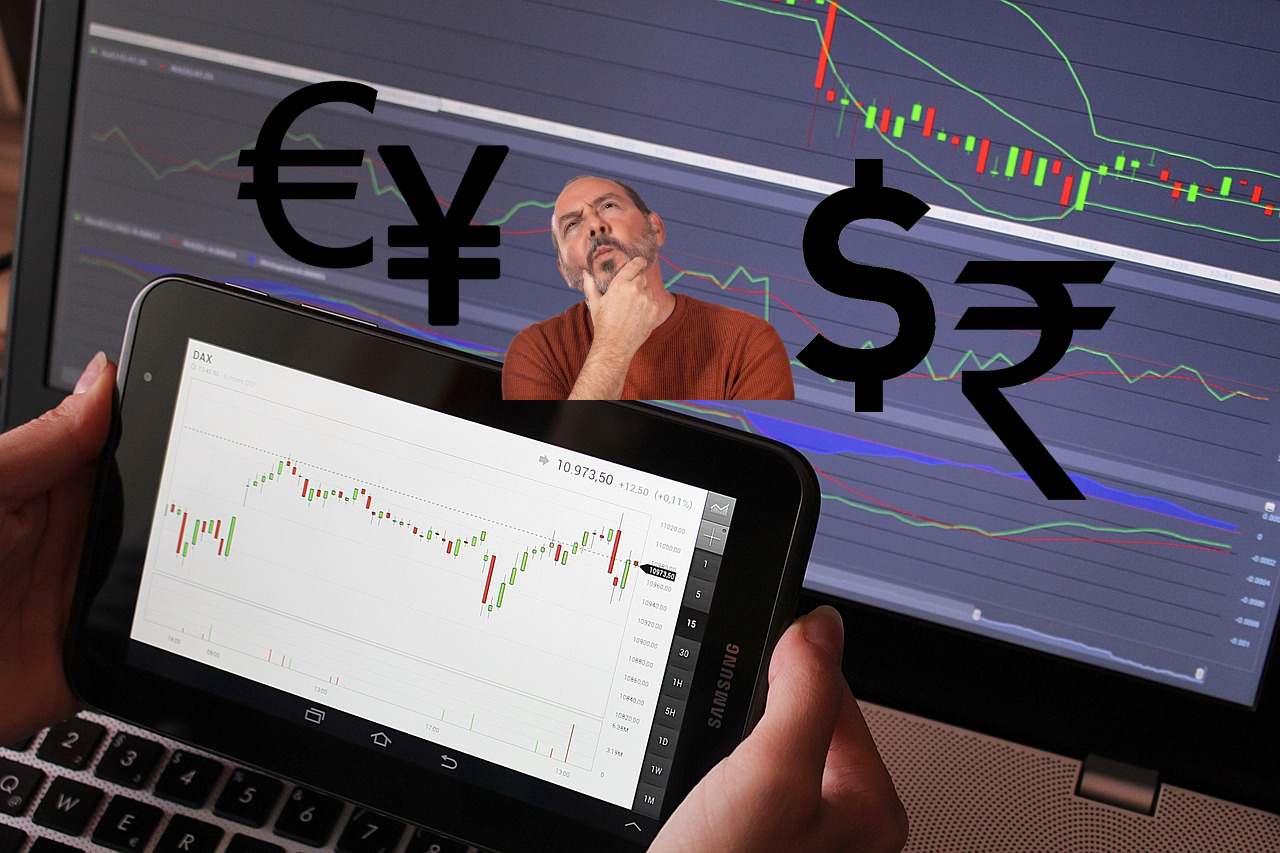 chart trading e simboli Eur/Jpy e Usd/Inr