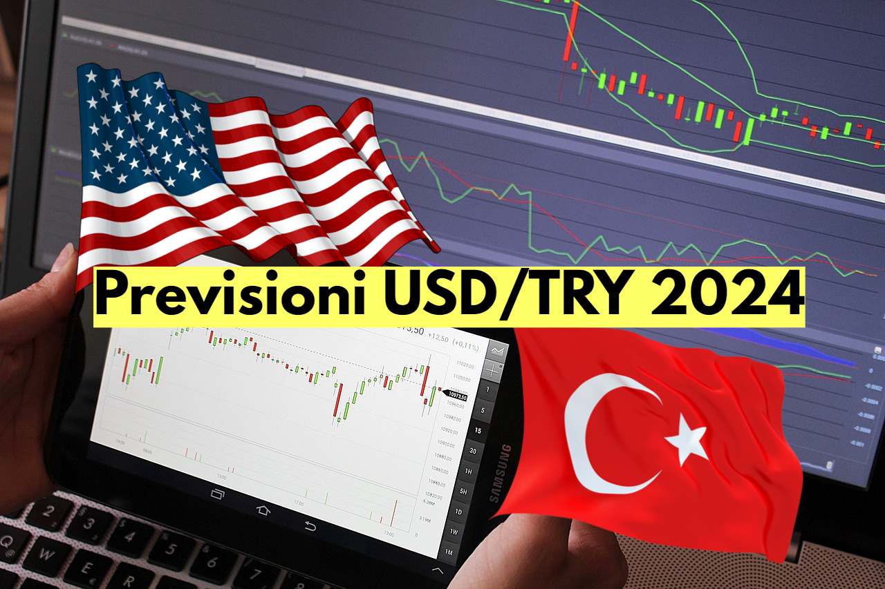 chart trading e bandiere Usa e Turchia