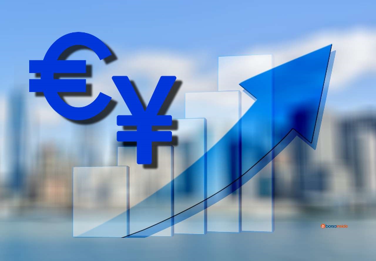 Il simbolo dell'euro e quello dello yen giapponese con una metropoli sfuocata sullo sfondo e un grafico con una freccia verso l'alto in grande al centro