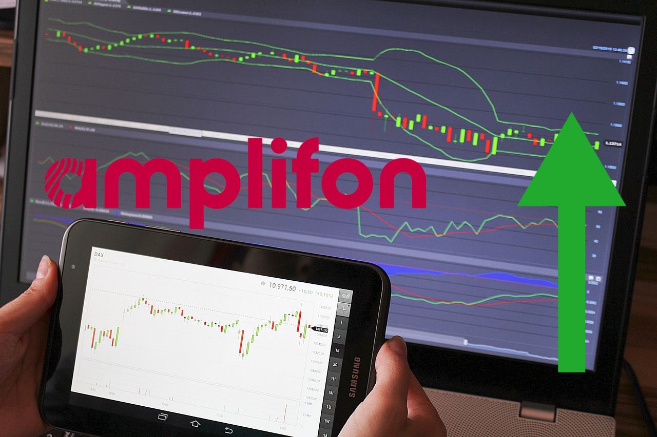 chart di trading e logo di Amplifon