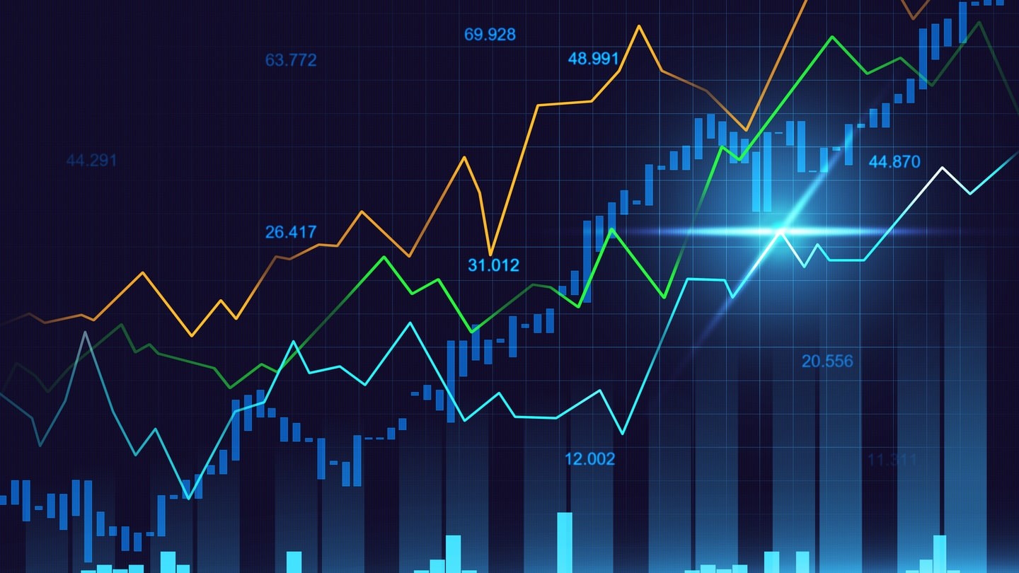 scalping trading