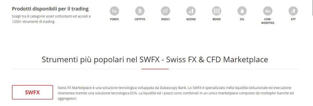 mercati disponibili su Dukascopy