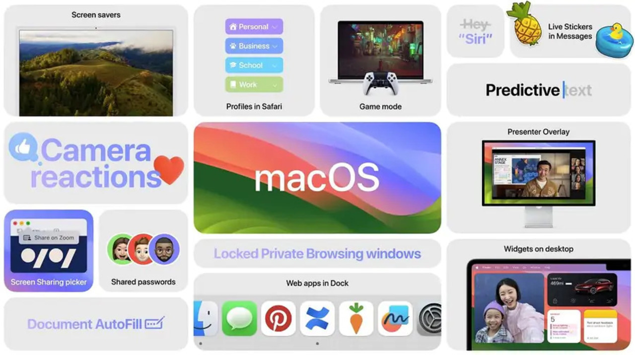 Funzioni segreti del macOS Sonoma