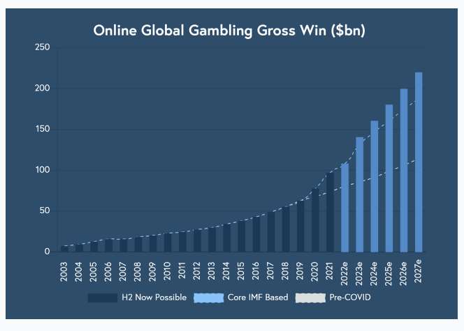 Boyd Gaming2