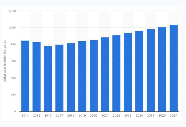 British American Tobacco2