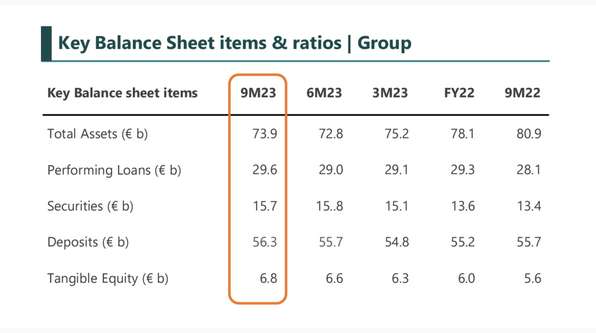 National Bank of Greece4