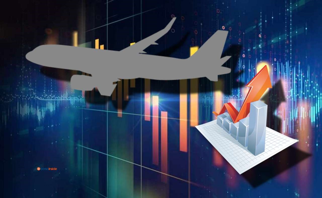 alcuni grafici finanziari con la sagoma di un aereo e un grafico a candele in sovrimpressione
