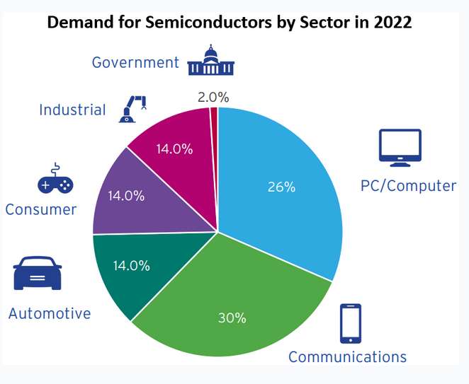 Tower Semiconductor1