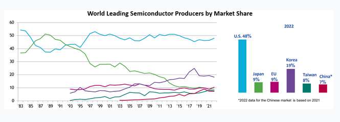 Tower Semiconductor2