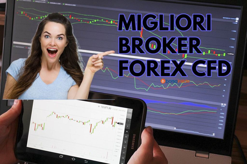 chart trading e donna trader