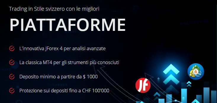 schermata piattaforme Dukascopy 