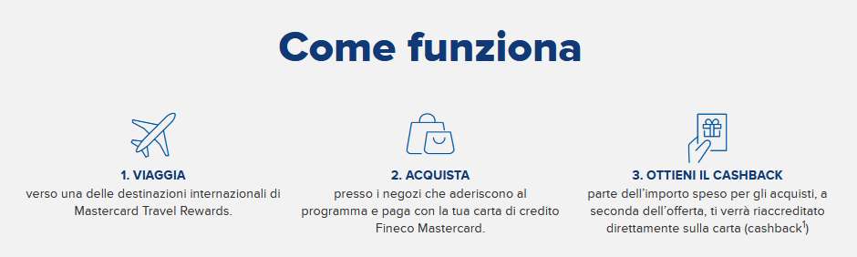 Cashback Fineco