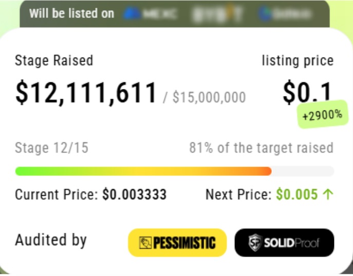 price