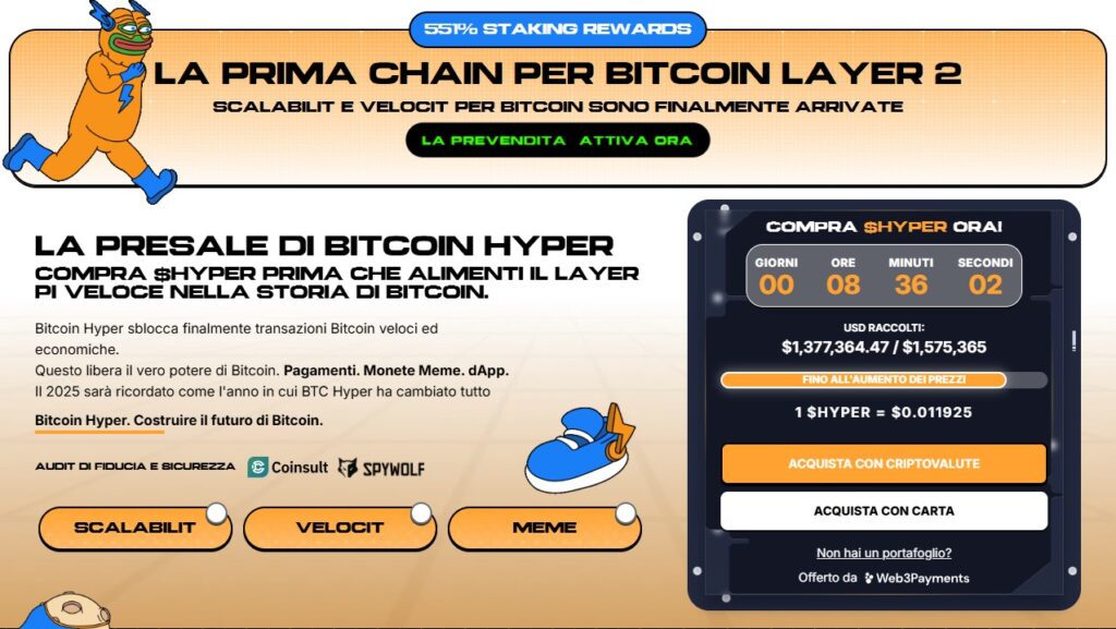 BITCOIN, bitcoin hyper, layer2, cripto