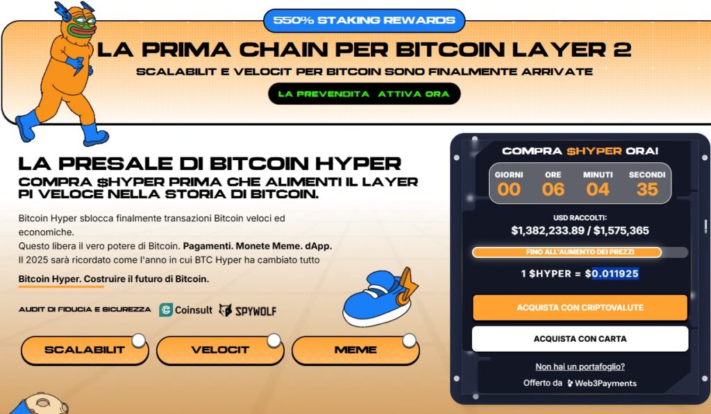 btc, bitcoin, bitcoin layer2, bitcoin hyper, cripto, meme coin