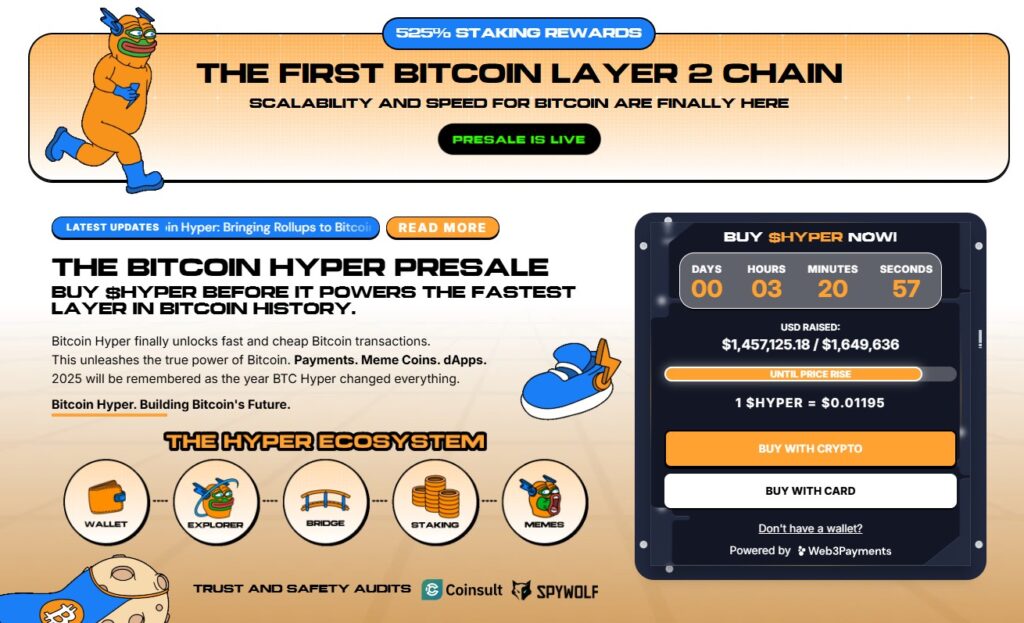 bitcoin, btc, layer2, hyper, cripto, crypto, criptovalute, bitcoin hyper