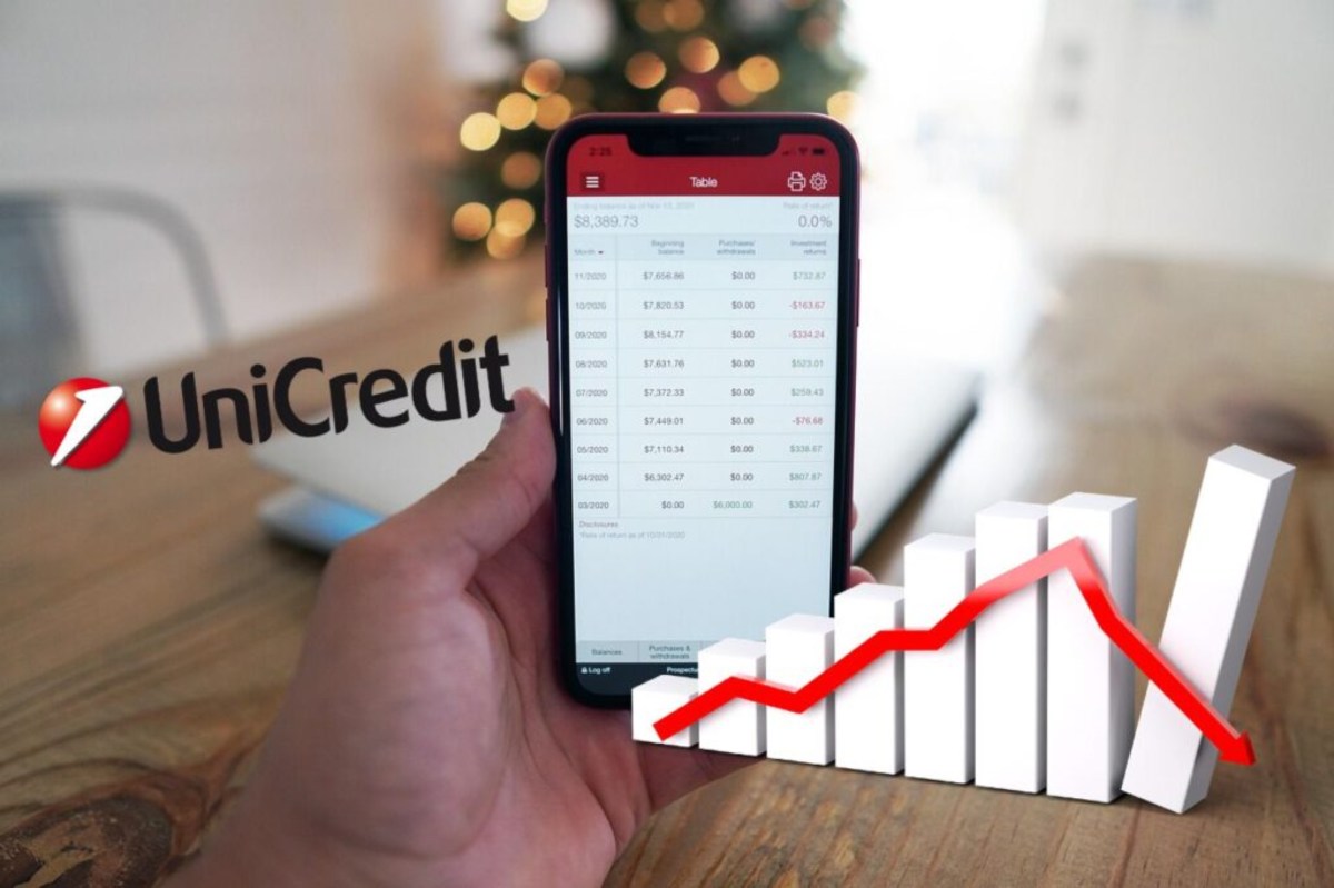 logo di Unicredit e mobile trading