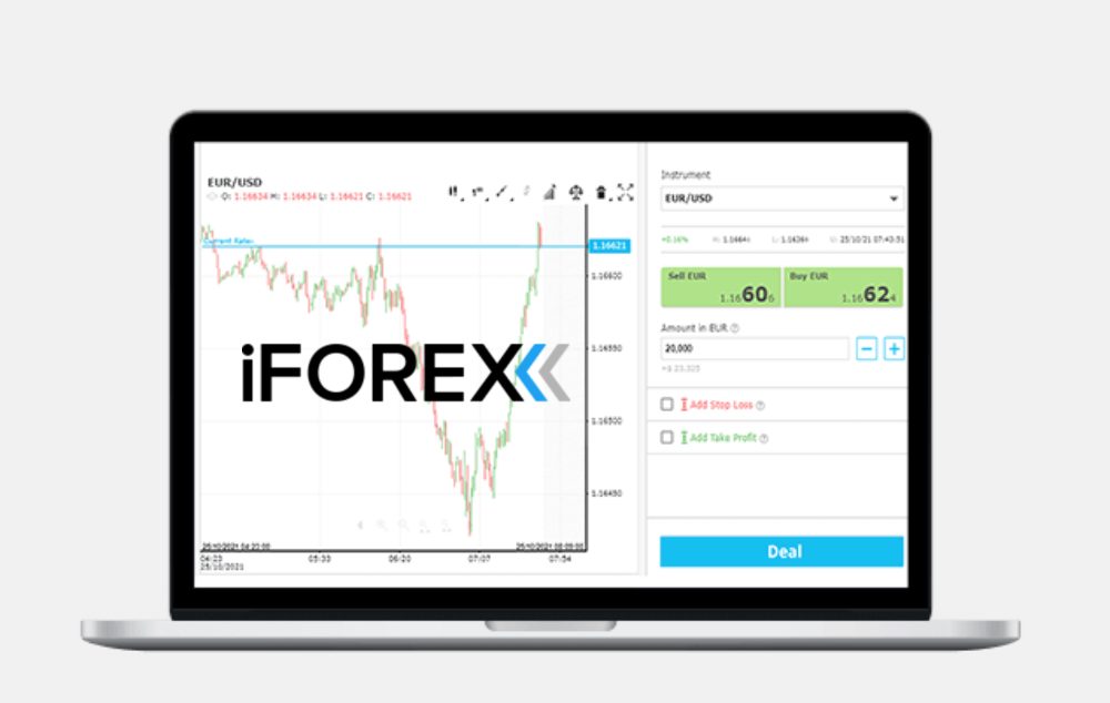 iForex web