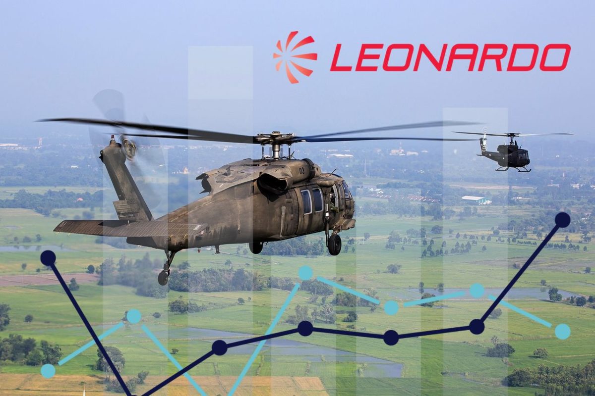 elicotteri militari e logo di Leonardo