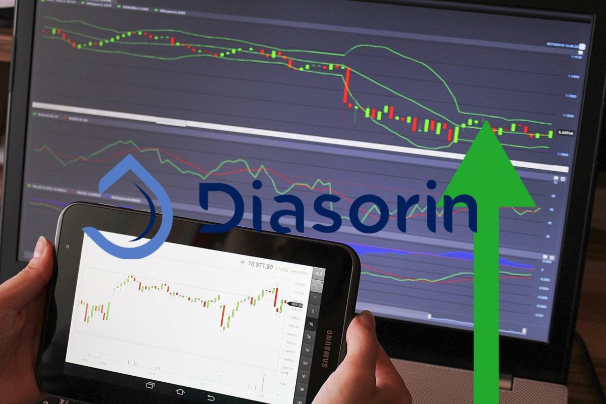 chart di trading e logo Diasorin
