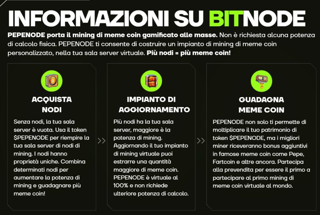 PEPENODE, PEPE, MEME COIN, CRYPTO, CRIPTO, CRIPTOVALUTE