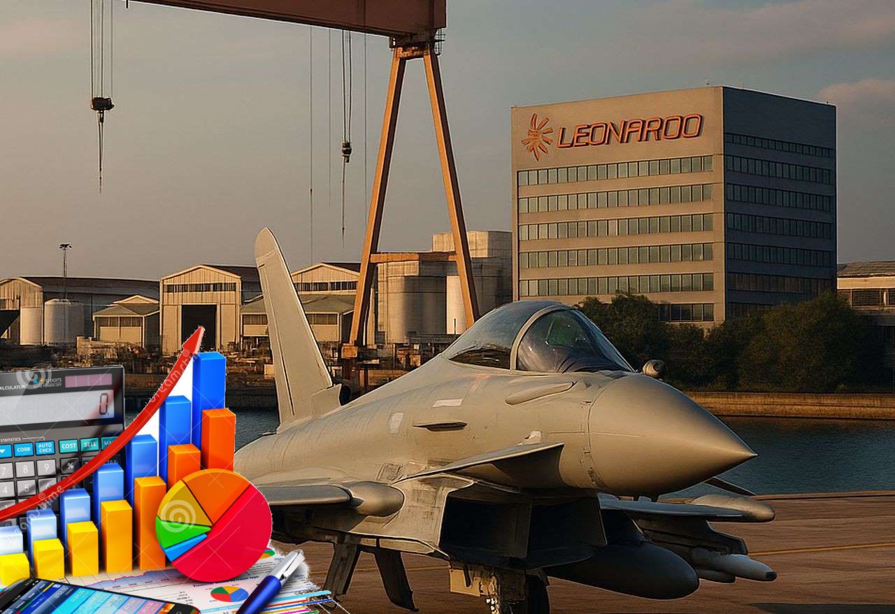 aereo militare e insegna Leonardo