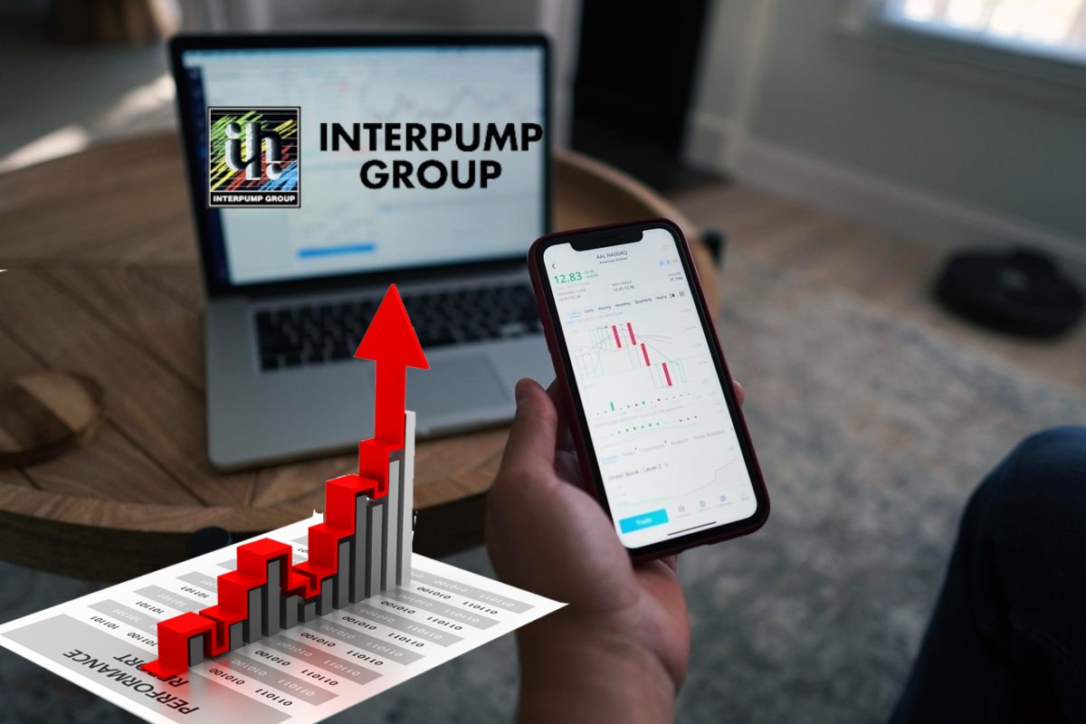 logo di Interpump e chart di trading
