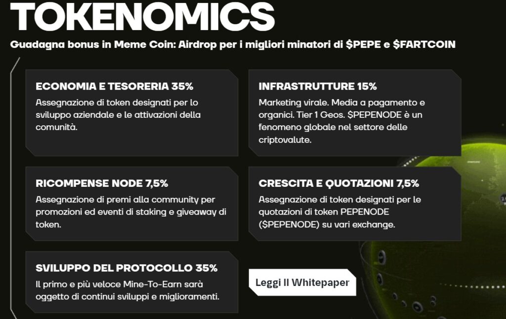PEPENODE, PEPE, PEPE COIN, Meme coin, memecoin, crypto, criptovalute, cripto